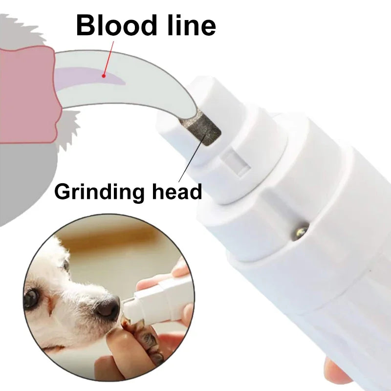 Voltaic Nail Clipper